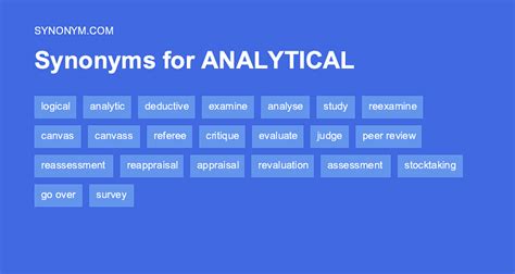 synonyms for analytic